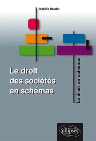 Le droit des sociétés en schémas