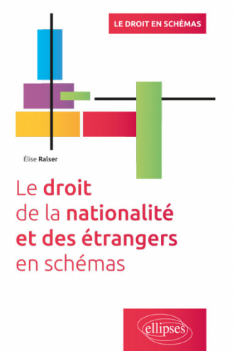 Le droit de la nationalité et des étrangers en schémas