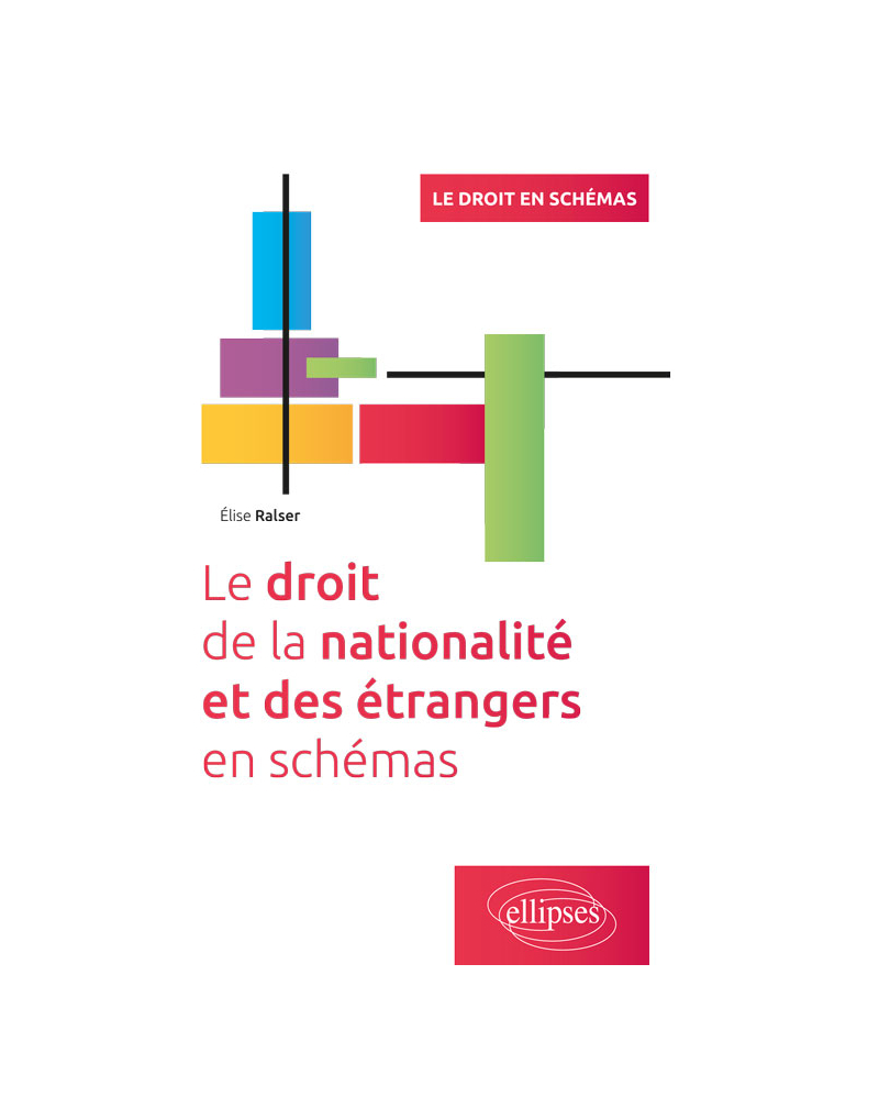 Le droit de la nationalité et des étrangers en schémas