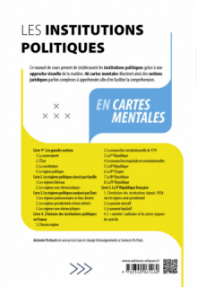 Les institutions politiques en cartes mentales