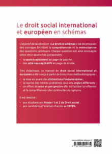 Le droit social international et européen en schémas - A jour au 15 mars 2024