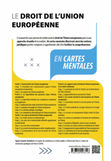 Le droit de l'Union européenne en cartes mentales - A jour au 30 avril 2024