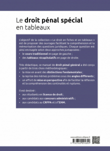 Le droit pénal spécial en tableaux - A jour au 15 mars 2024 - 2e édition